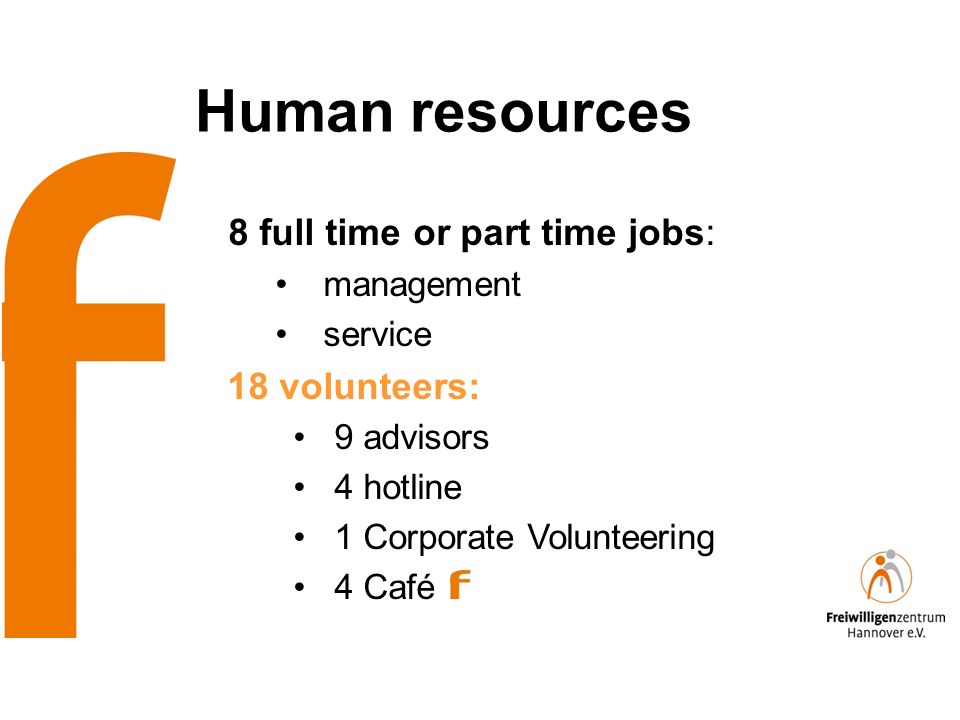 Human resources 8 full time or part time jobs: management service 18 volunteers: 9 advisors 4 hotline 1 Corporate Volunteering 4 Café