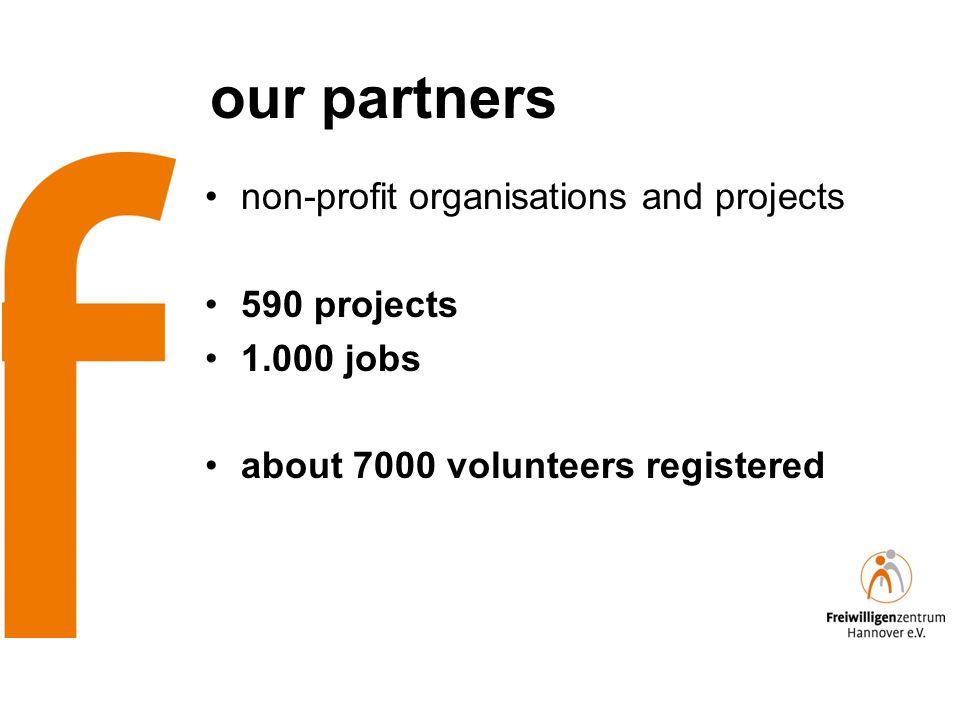 our partners non-profit organisations and projects 590 projects jobs about 7000 volunteers registered