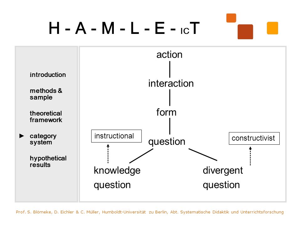 H - A - M - L - E - IC T action interaction form question knowledge divergentquestion Prof.