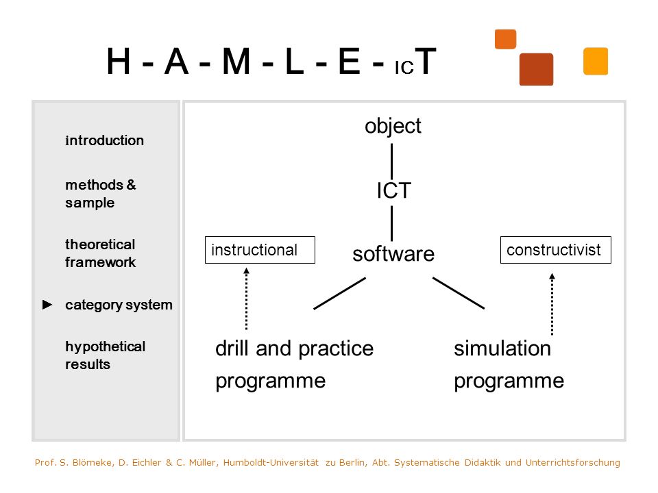 H - A - M - L - E - IC T i ntroduction methods & sample theoretical framework categoy system hypothetical results object ICT software drill and practicesimulationprogramme Prof.
