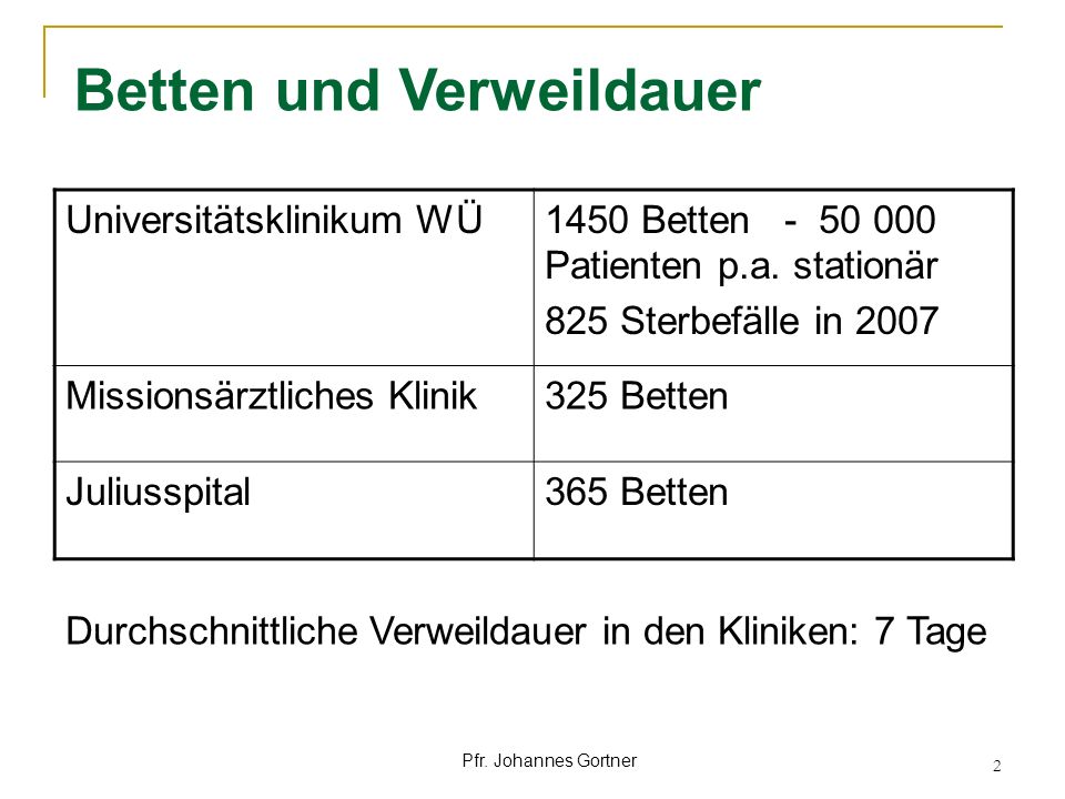 2 Universitätsklinikum WÜ1450 Betten Patienten p.a.