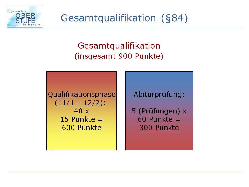 Gesamtqualifikation (§84)