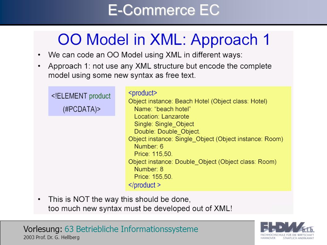 Vorlesung: 63 Betriebliche Informationssysteme 2003 Prof. Dr. G. Hellberg E-Commerce EC