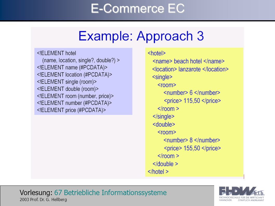 Vorlesung: 67 Betriebliche Informationssysteme 2003 Prof. Dr. G. Hellberg E-Commerce EC