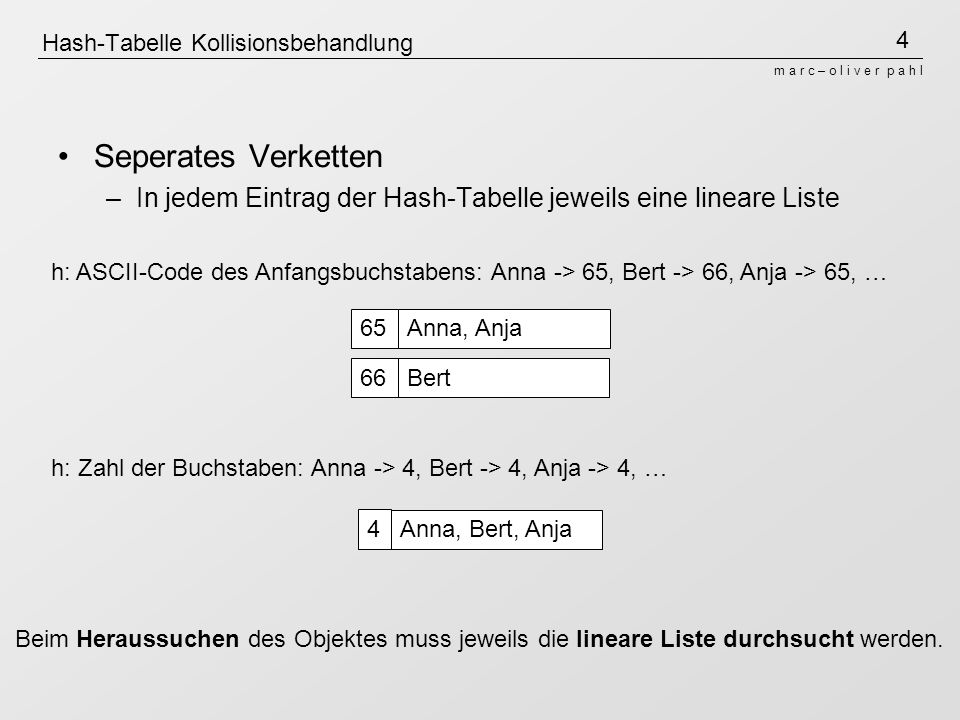 4 m a r c – o l i v e r p a h l Hash-Tabelle Kollisionsbehandlung Seperates Verketten –In jedem Eintrag der Hash-Tabelle jeweils eine lineare Liste h: ASCII-Code des Anfangsbuchstabens: Anna -> 65, Bert -> 66, Anja -> 65, … 65 Anna, Anja66Bert h: Zahl der Buchstaben: Anna -> 4, Bert -> 4, Anja -> 4, … 4 Anna, Bert, Anja Beim Heraussuchen des Objektes muss jeweils die lineare Liste durchsucht werden.