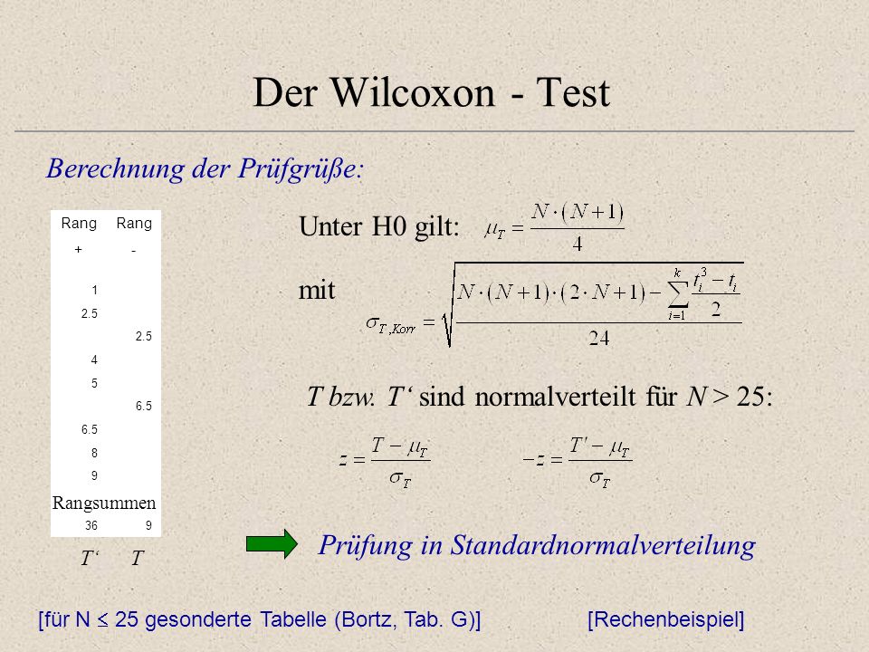 Der Wilcoxon - Test Berechnung der Prüfgrüße: mit T bzw.