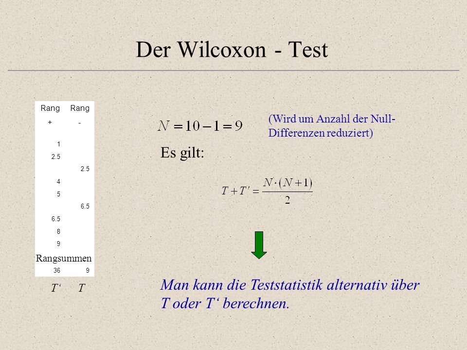 Rang TT 369 Der Wilcoxon - Test Rangsummen Es gilt: Man kann die Teststatistik alternativ über T oder T berechnen.
