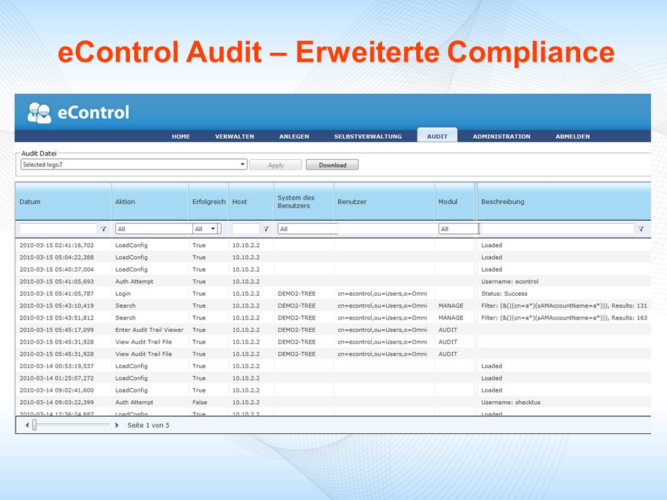 eControl Audit – Erweiterte Compliance