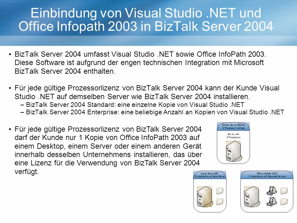 BizTalk Server 2004 umfasst Visual Studio.NET sowie Office InfoPath 2003.
