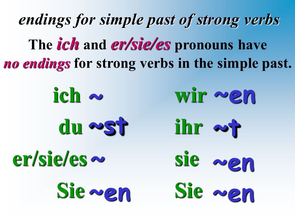 ich ich du duer/sie/es Sie Sie endings for simple past of strong verbs wirihrsieSie~~ icher/sie/es The ich and er/sie/es pronouns have no endings no endings for strong verbs in the simple past.