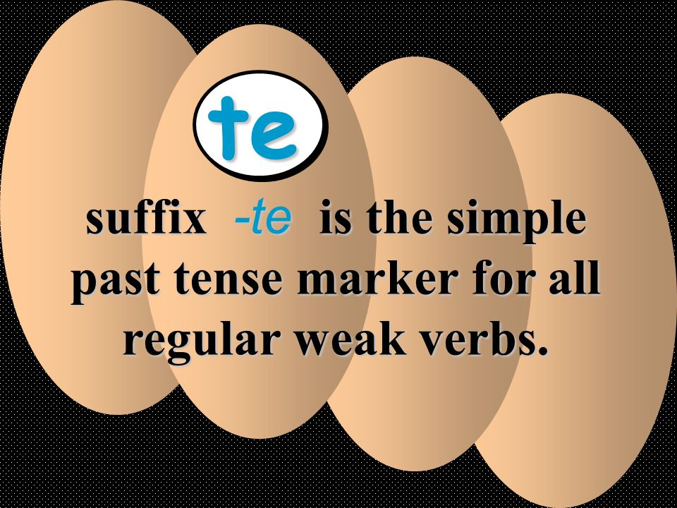 te suffix -te is the simple past tense marker for all regular weak verbs.