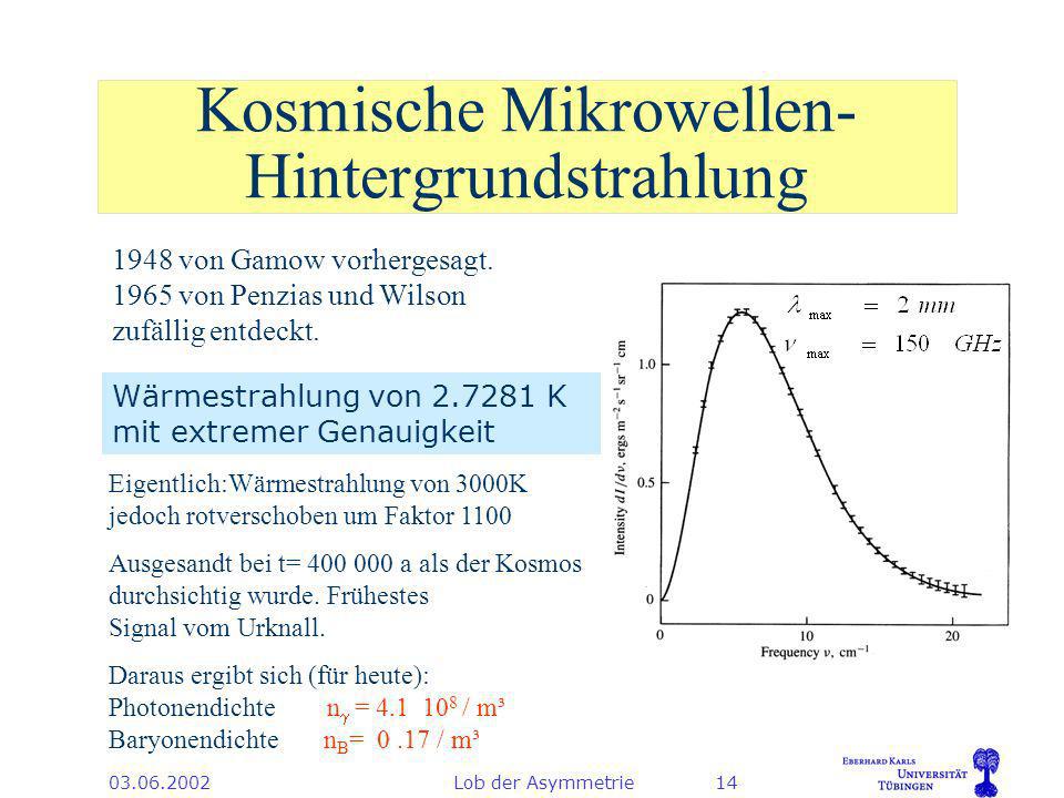 Lob der Asymmetrie14 Kosmische Mikrowellen- Hintergrundstrahlung 1948 von Gamow vorhergesagt.