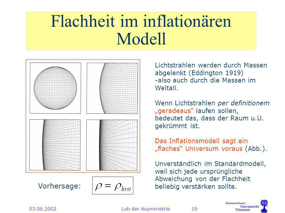 Lob der Asymmetrie19 Flachheit im inflationären Modell Lichtstrahlen werden durch Massen abgelenkt (Eddington 1919) -also auch durch die Massen im Weltall.