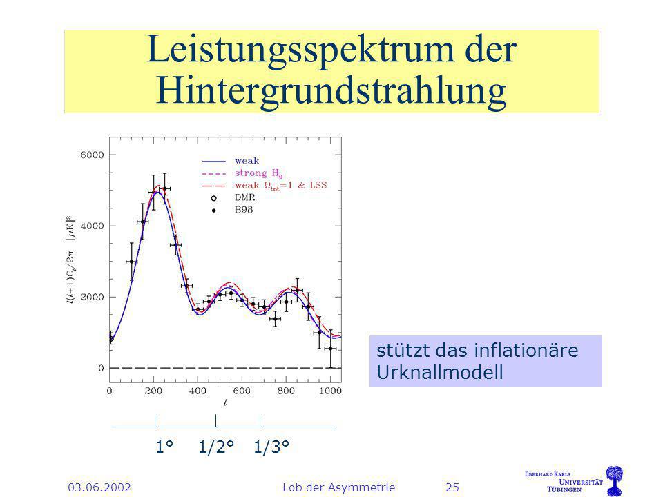 Lob der Asymmetrie25 Leistungsspektrum der Hintergrundstrahlung stützt das inflationäre Urknallmodell 1° 1/2° 1/3°