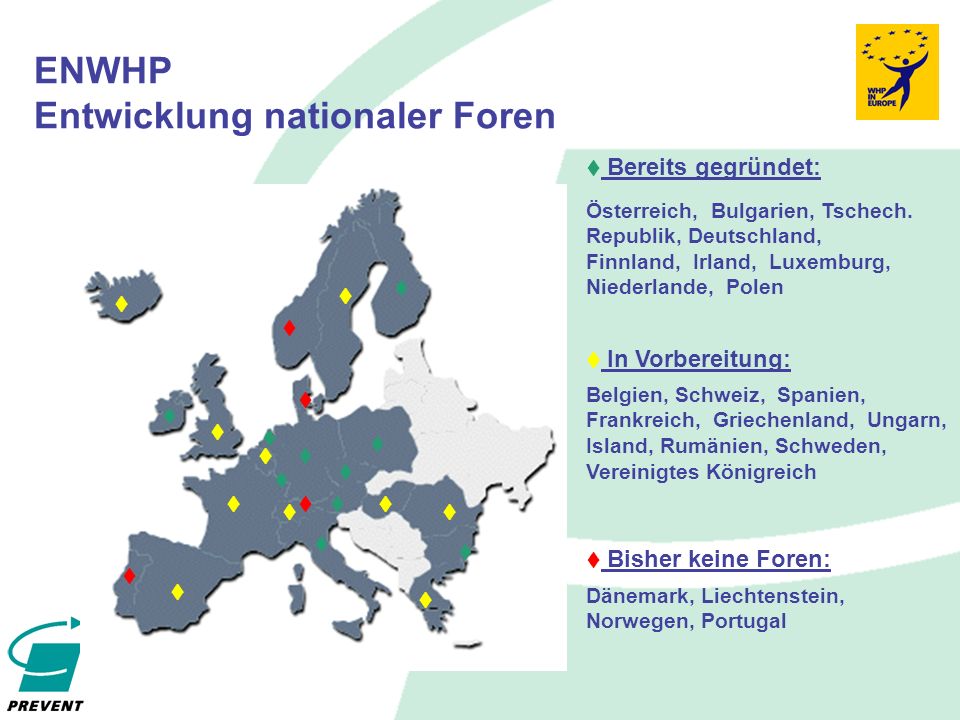ENWHP Entwicklung nationaler Foren Bereits gegründet: Österreich, Bulgarien, Tschech.