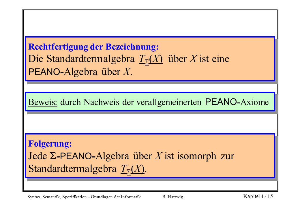Syntax, Semantik, Spezifikation - Grundlagen der Informatik R.