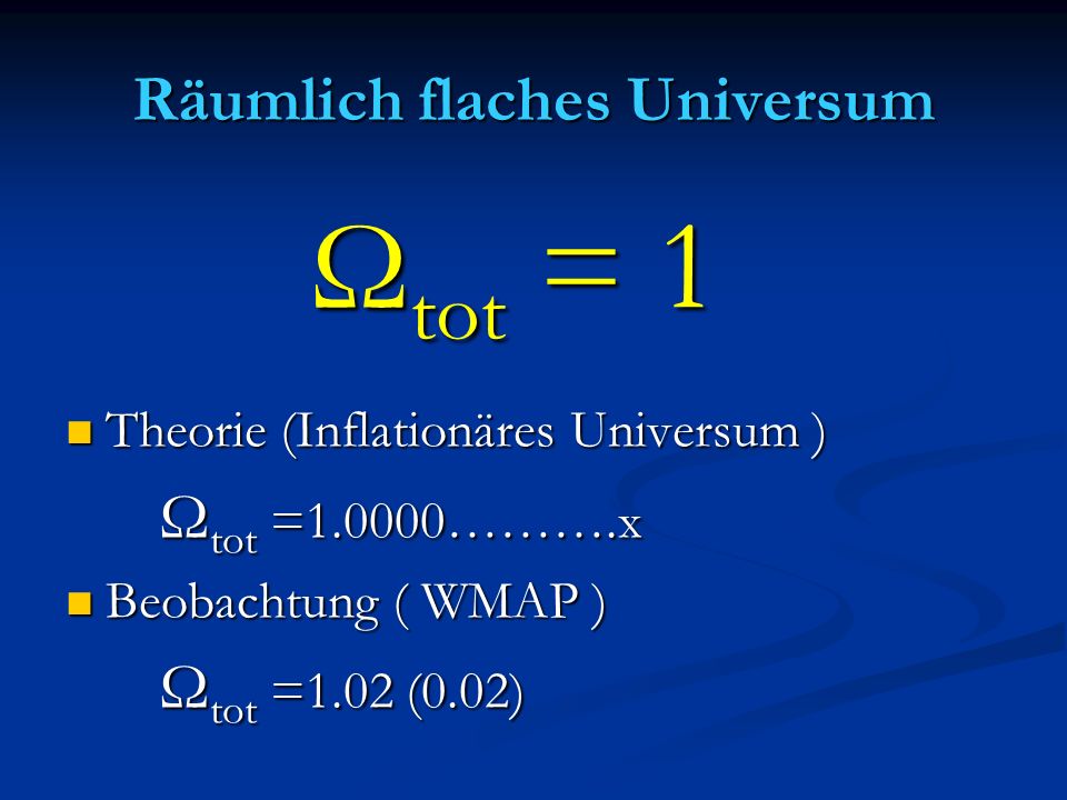 Räumlich flaches Universum Theorie (Inflationäres Universum ) Theorie (Inflationäres Universum ) Ω tot =1.0000……….x Ω tot =1.0000……….x Beobachtung ( WMAP ) Beobachtung ( WMAP ) Ω tot =1.02 (0.02) Ω tot =1.02 (0.02) Ω tot = 1