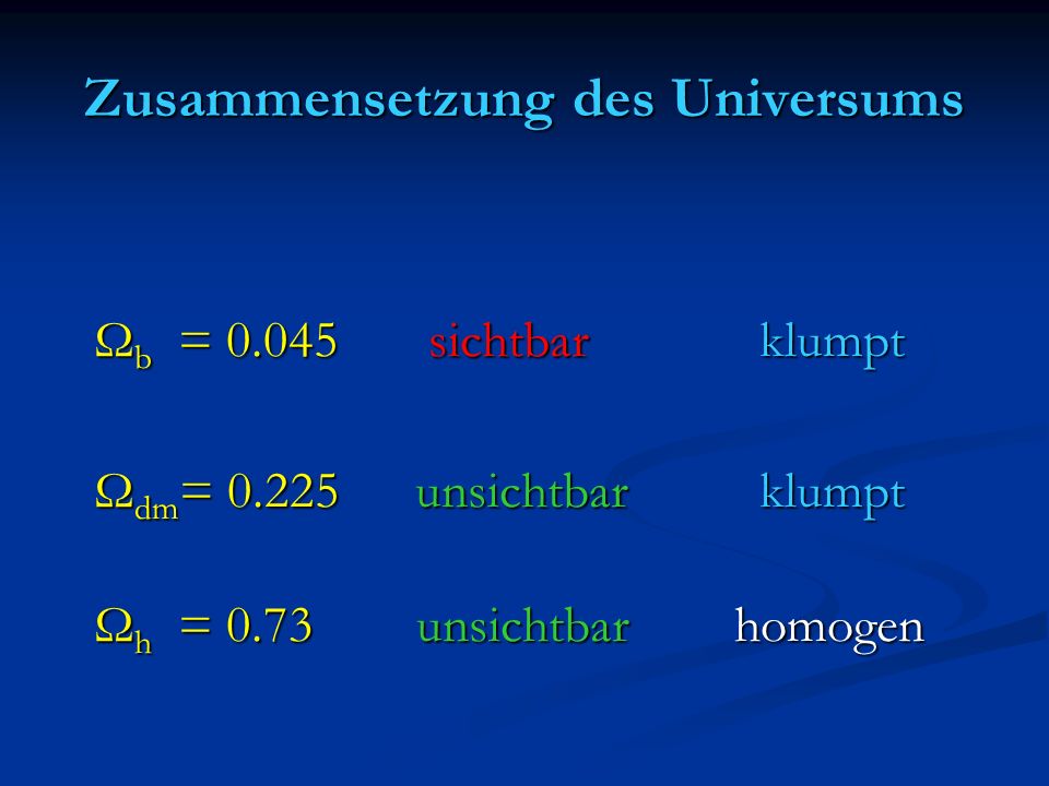 Zusammensetzung des Universums Ω b = sichtbar klumpt Ω b = sichtbar klumpt Ω dm = unsichtbar klumpt Ω dm = unsichtbar klumpt Ω h = 0.73 unsichtbar homogen Ω h = 0.73 unsichtbar homogen
