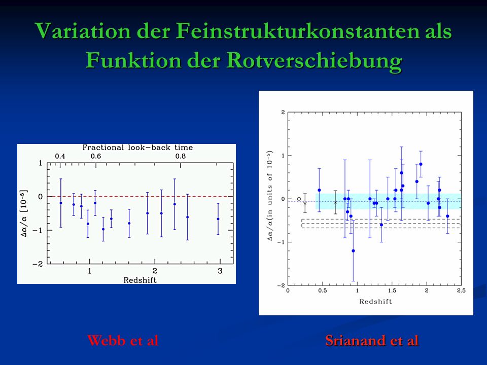 Variation der Feinstrukturkonstanten als Funktion der Rotverschiebung Webb et al Srianand et al