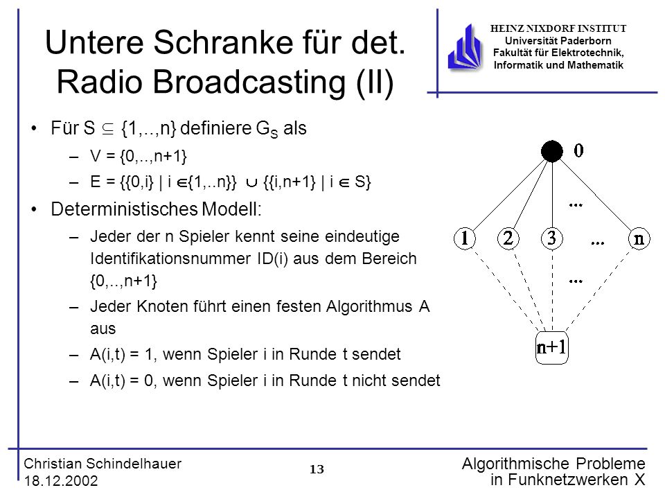 13 Christian Schindelhauer HEINZ NIXDORF INSTITUT Universität Paderborn Fakultät für Elektrotechnik, Informatik und Mathematik Algorithmische Probleme in Funknetzwerken X Untere Schranke für det.