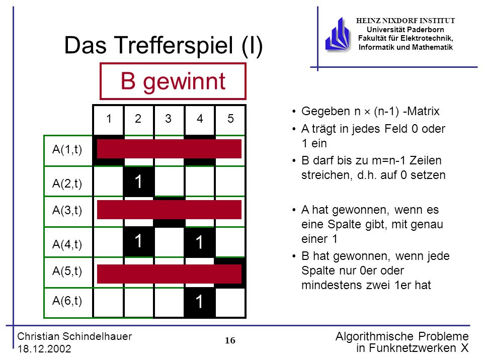 16 Christian Schindelhauer HEINZ NIXDORF INSTITUT Universität Paderborn Fakultät für Elektrotechnik, Informatik und Mathematik Algorithmische Probleme in Funknetzwerken X Das Trefferspiel (I) A(1,t) A(2,t) A(3,t) A(4,t) A(5,t) A(6,t) Gegeben n (n-1) -Matrix A trägt in jedes Feld 0 oder 1 ein B darf bis zu m=n-1 Zeilen streichen, d.h.