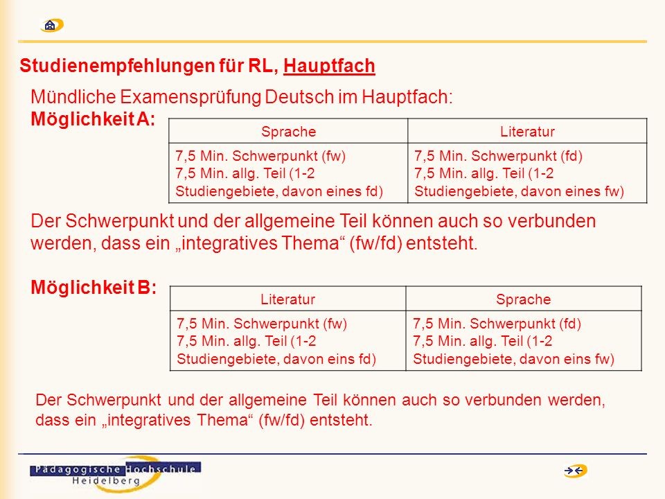 Studienempfehlungen für RL, Hauptfach Mündliche Examensprüfung Deutsch im Hauptfach: Möglichkeit A: SpracheLiteratur 7,5 Min.