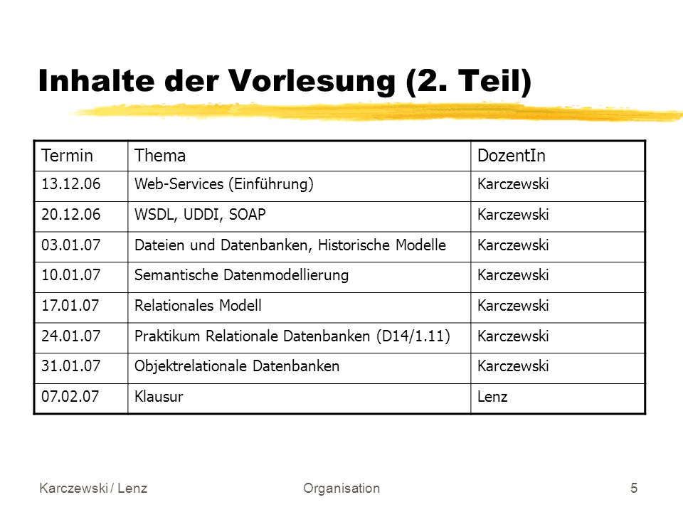 Karczewski / LenzOrganisation5 Inhalte der Vorlesung (2.