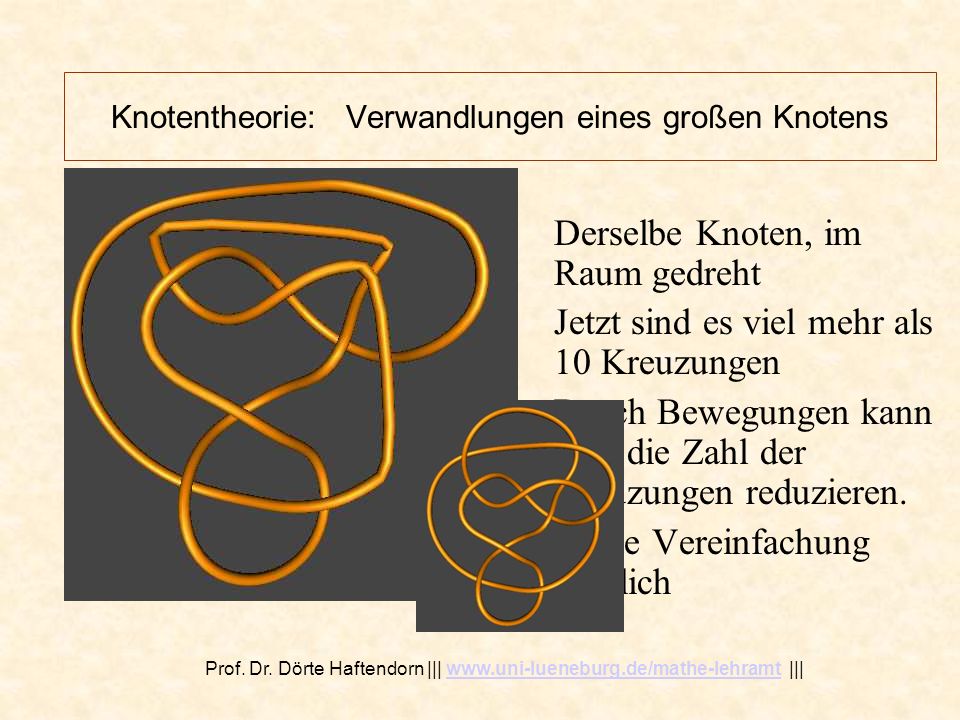 Knotentheorie: Verwandlungen eines großen Knotens Derselbe Knoten, im Raum gedreht Jetzt sind es viel mehr als 10 Kreuzungen Durch Bewegungen kann man die Zahl der Kreuzungen reduzieren.
