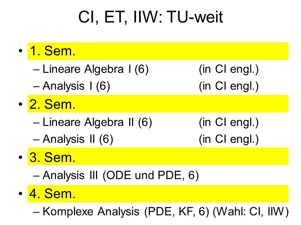 CI, ET, IIW: TU-weit 1. Sem. –Lineare Algebra I (6)(in CI engl.) –Analysis I (6)(in CI engl.) 2.