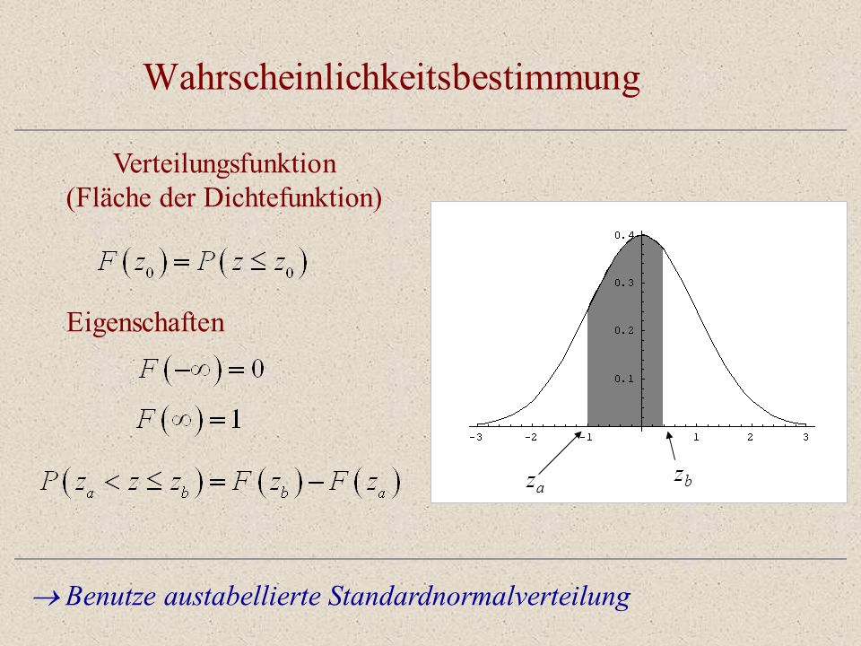 Wahrscheinlichkeitsbestimmung Benutze austabellierte Standardnormalverteilung Verteilungsfunktion (Fläche der Dichtefunktion) Eigenschaften zbzb zaza