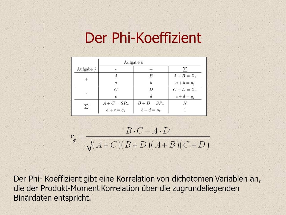 Der Phi-Koeffizient Der Phi- Koeffizient gibt eine Korrelation von dichotomen Variablen an, die der Produkt-Moment Korrelation über die zugrundeliegenden Binärdaten entspricht.