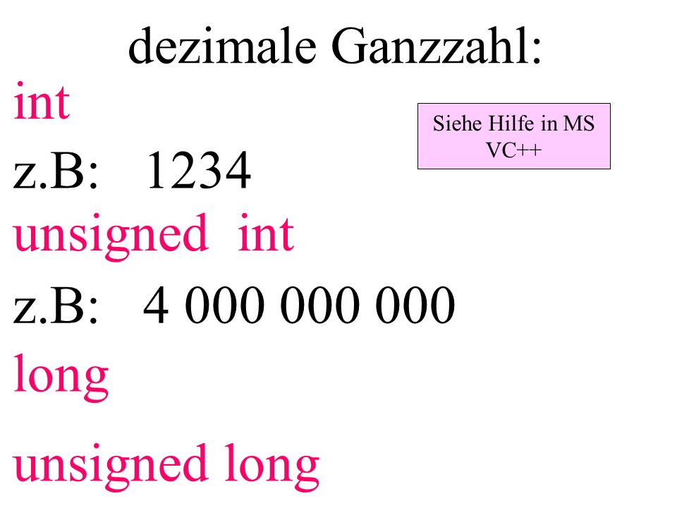 dezimale Ganzzahl: int unsigned int long z.B: 1234 z.B: unsigned long Siehe Hilfe in MS VC++