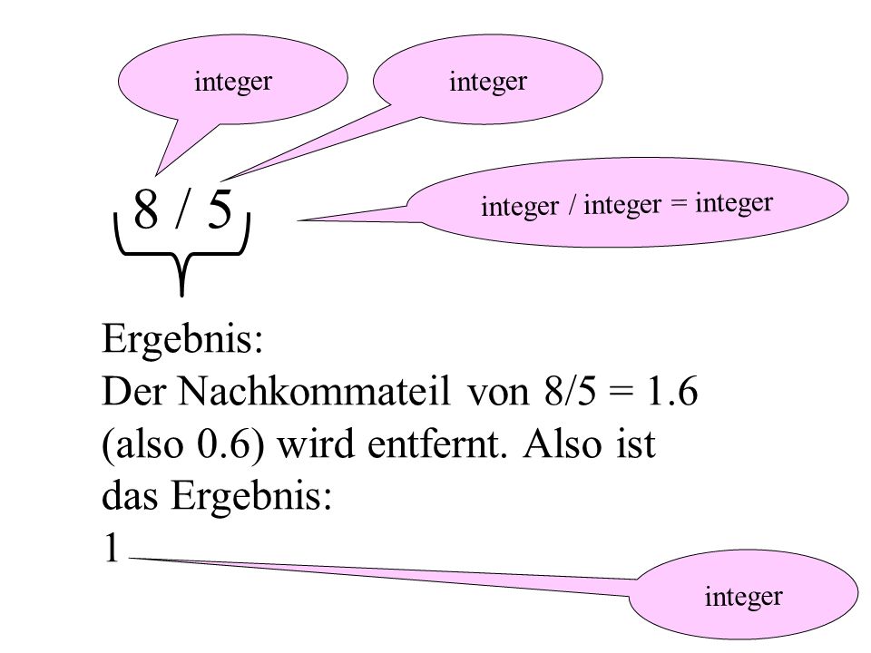 integer 8 / 5 integer Ergebnis: Der Nachkommateil von 8/5 = 1.6 (also 0.6) wird entfernt.