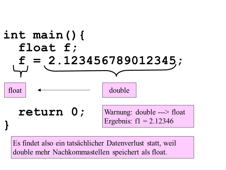 int main(){ float f; f = ; return 0; } Warnung: double ---> float Ergebnis: f1 = doublefloat Es findet also ein tatsächlicher Datenverlust statt, weil double mehr Nachkommastellen speichert als float.