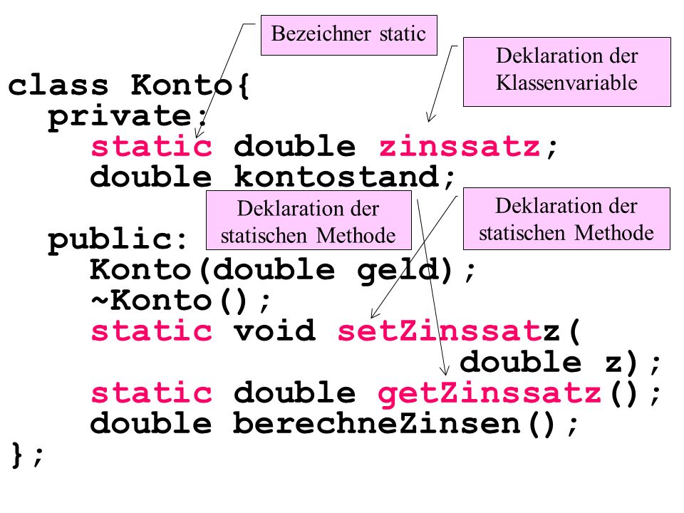 class Konto{ private: static double zinssatz; double kontostand; public: Konto(double geld); ~Konto(); static void setZinssatz( double z); static double getZinssatz(); double berechneZinsen(); }; Deklaration der Klassenvariable Deklaration der statischen Methode Bezeichner static