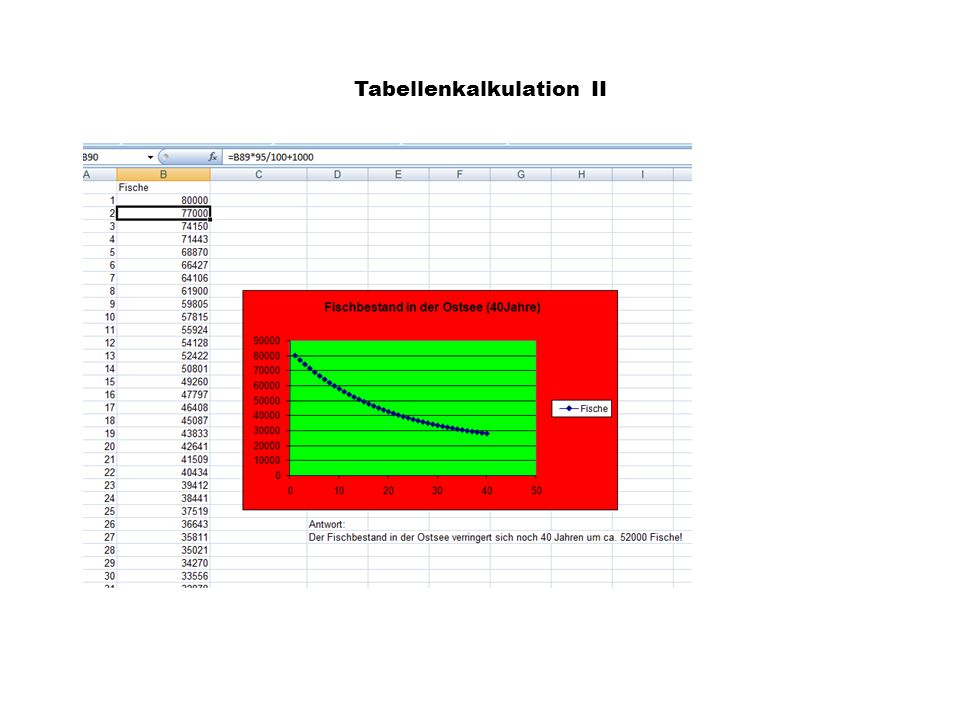 Tabellenkalkulation II