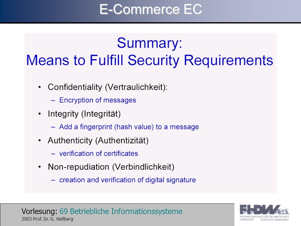 Vorlesung: 69 Betriebliche Informationssysteme 2003 Prof. Dr. G. Hellberg E-Commerce EC