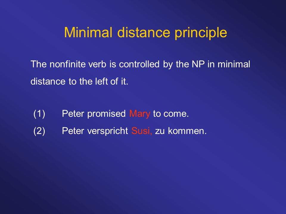 Minimal distance principle The nonfinite verb is controlled by the NP in minimal distance to the left of it.