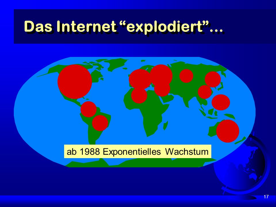 17 Das Internet explodiert... ab 1988 Exponentielles Wachstum