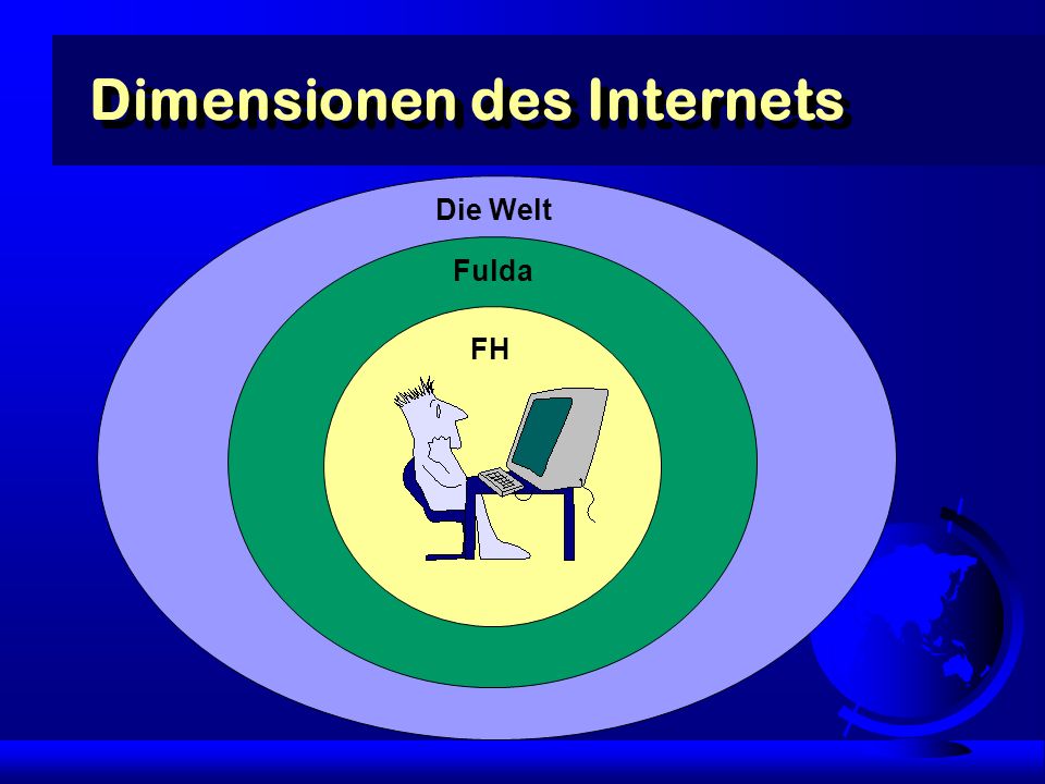 Dimensionen des Internets FH Fulda Die Welt