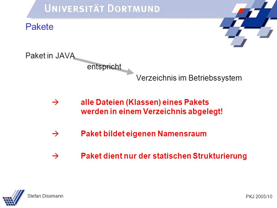 PKJ 2005/10 Stefan Dissmann Pakete Paket in JAVA entspricht Verzeichnis im Betriebssystem alle Dateien (Klassen) eines Pakets werden in einem Verzeichnis abgelegt.