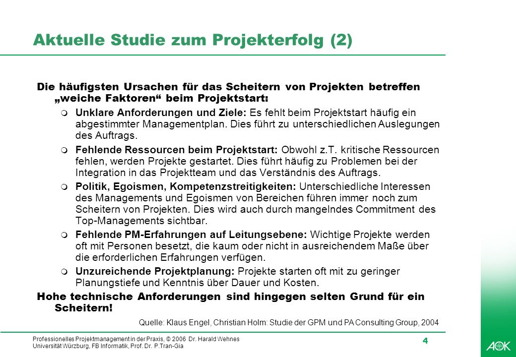 Professionelles Projektmanagement in der Praxis, © 2006 Dr.