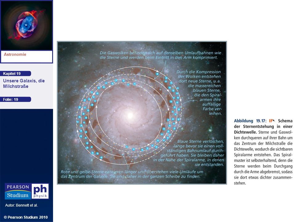 Kapitel 19 Astronomie Autor: Bennett et al.