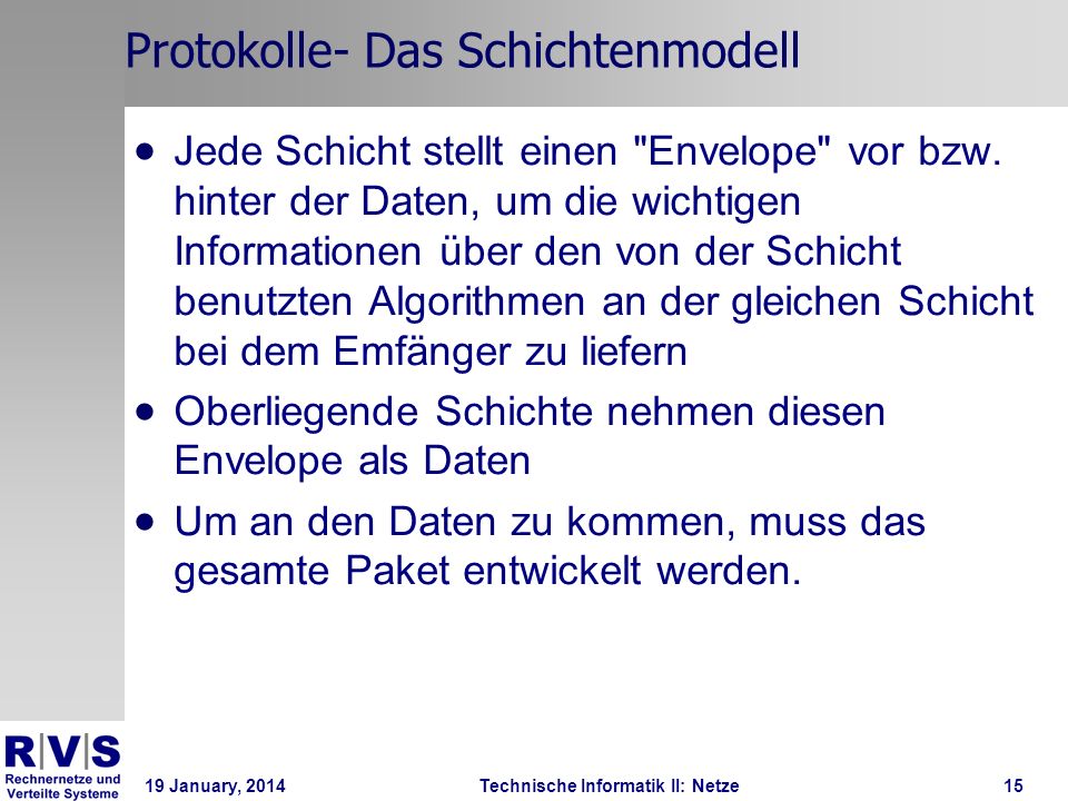 19 January, 2014Technische Informatik II: Netze15 Protokolle- Das Schichtenmodell Jede Schicht stellt einen Envelope vor bzw.
