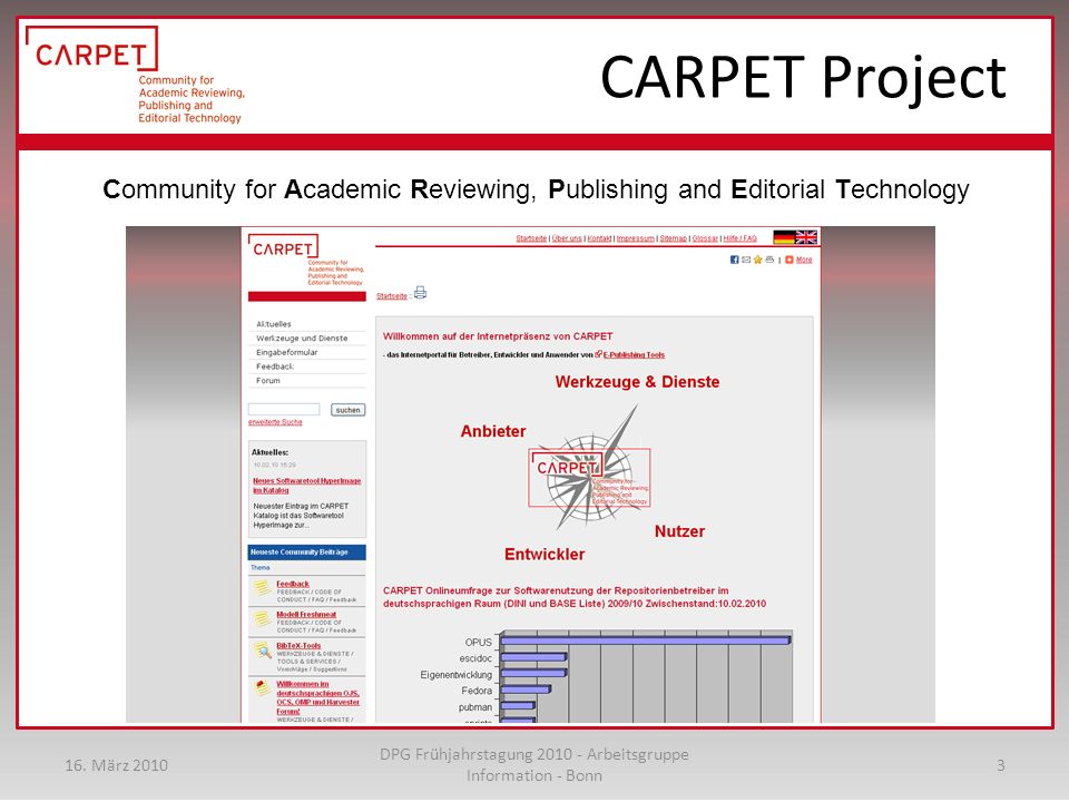 CARPET Project Community for Academic Reviewing, Publishing and Editorial Technology 16.