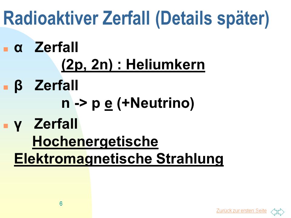 Zurück zur ersten Seite 6 Radioaktiver Zerfall (Details später) α Zerfall (2p, 2n) : Heliumkern β Zerfall n -> p e (+Neutrino) γ Zerfall Hochenergetische Elektromagnetische Strahlung