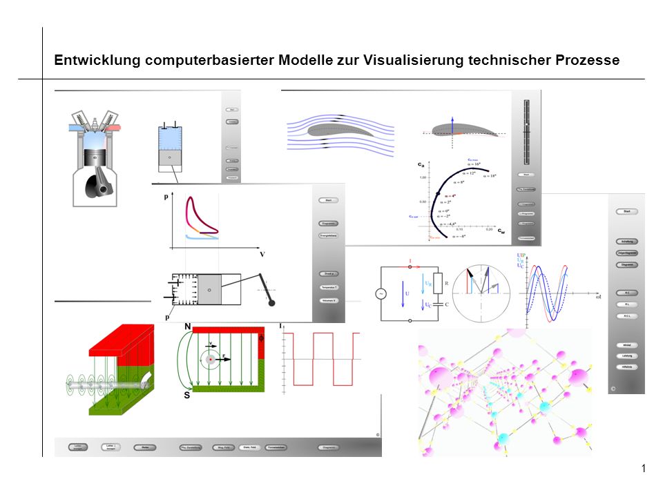 1 Entwicklung computerbasierter Modelle zur Visualisierung technischer Prozesse