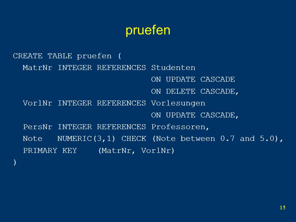 15 pruefen CREATE TABLE pruefen ( MatrNr INTEGER REFERENCES Studenten ON UPDATE CASCADE ON DELETE CASCADE, VorlNr INTEGER REFERENCES Vorlesungen ON UPDATE CASCADE, PersNr INTEGER REFERENCES Professoren, Note NUMERIC(3,1) CHECK (Note between 0.7 and 5.0), PRIMARY KEY (MatrNr, VorlNr) )