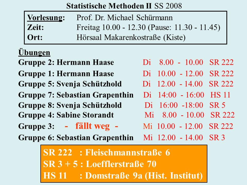 Statistische Methoden II SS 2008 Vorlesung:Prof. Dr.