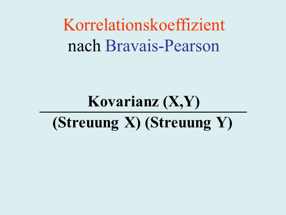 Korrelationskoeffizient nach Bravais-Pearson Kovarianz (X,Y) (Streuung X) (Streuung Y)